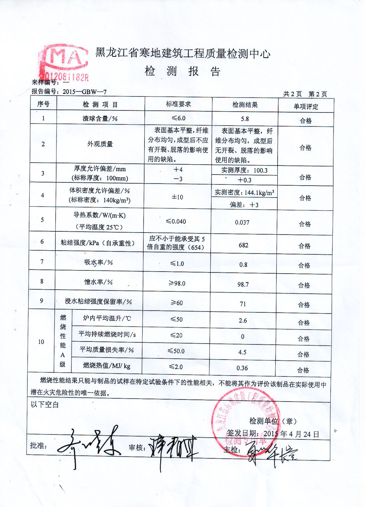 岩棉喷涂检测报告10